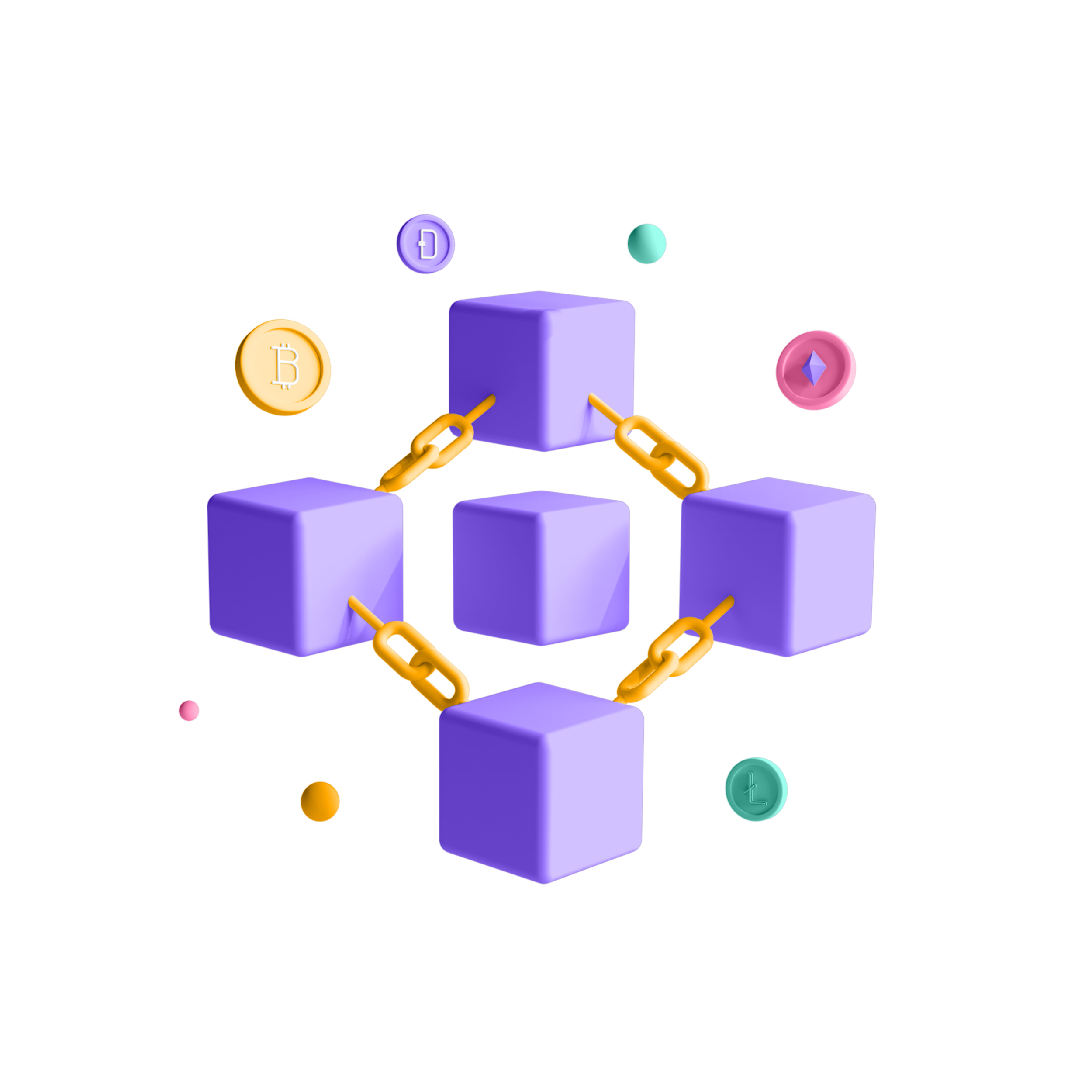 On-Chain Analysis